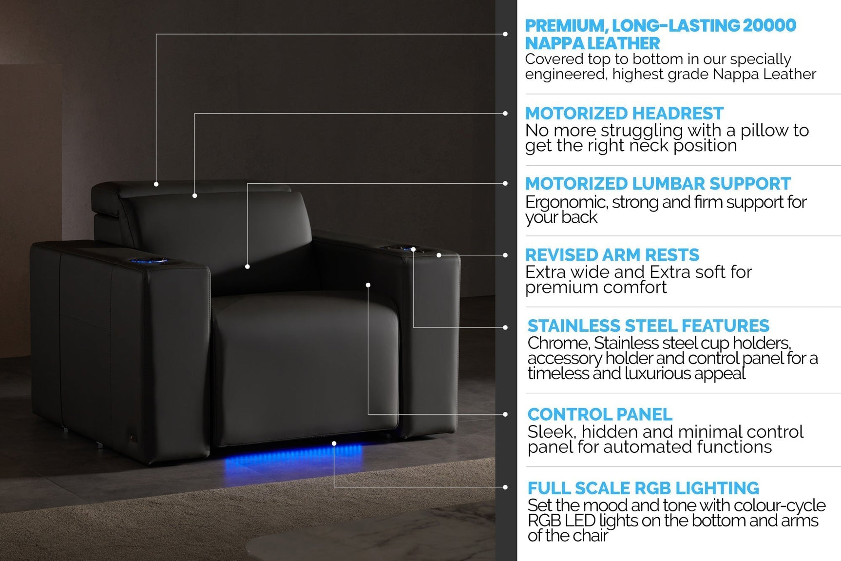 Barcelona Grand Ultimate 2025