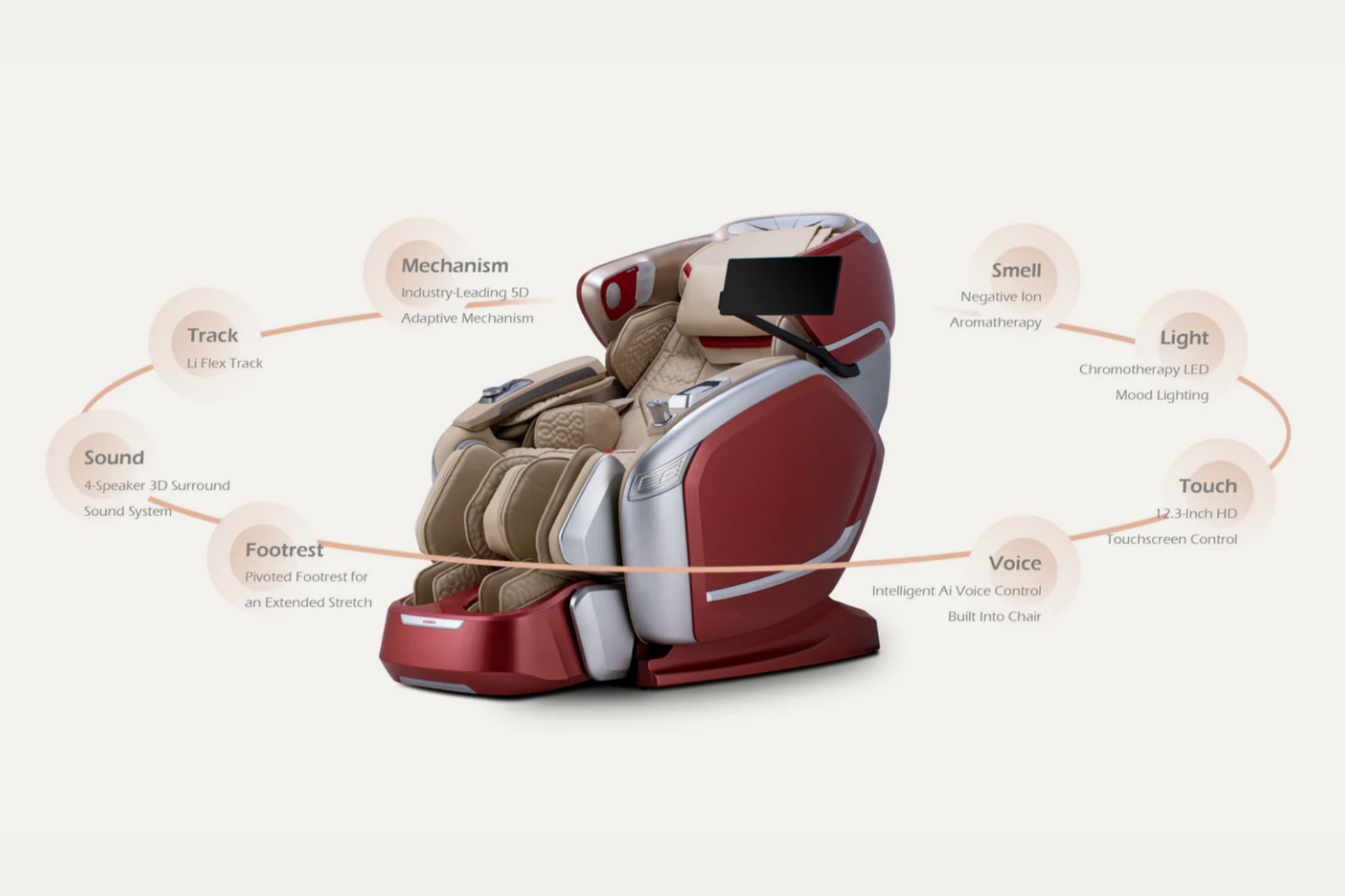 Cozzia Quantum 5d Massage Chair