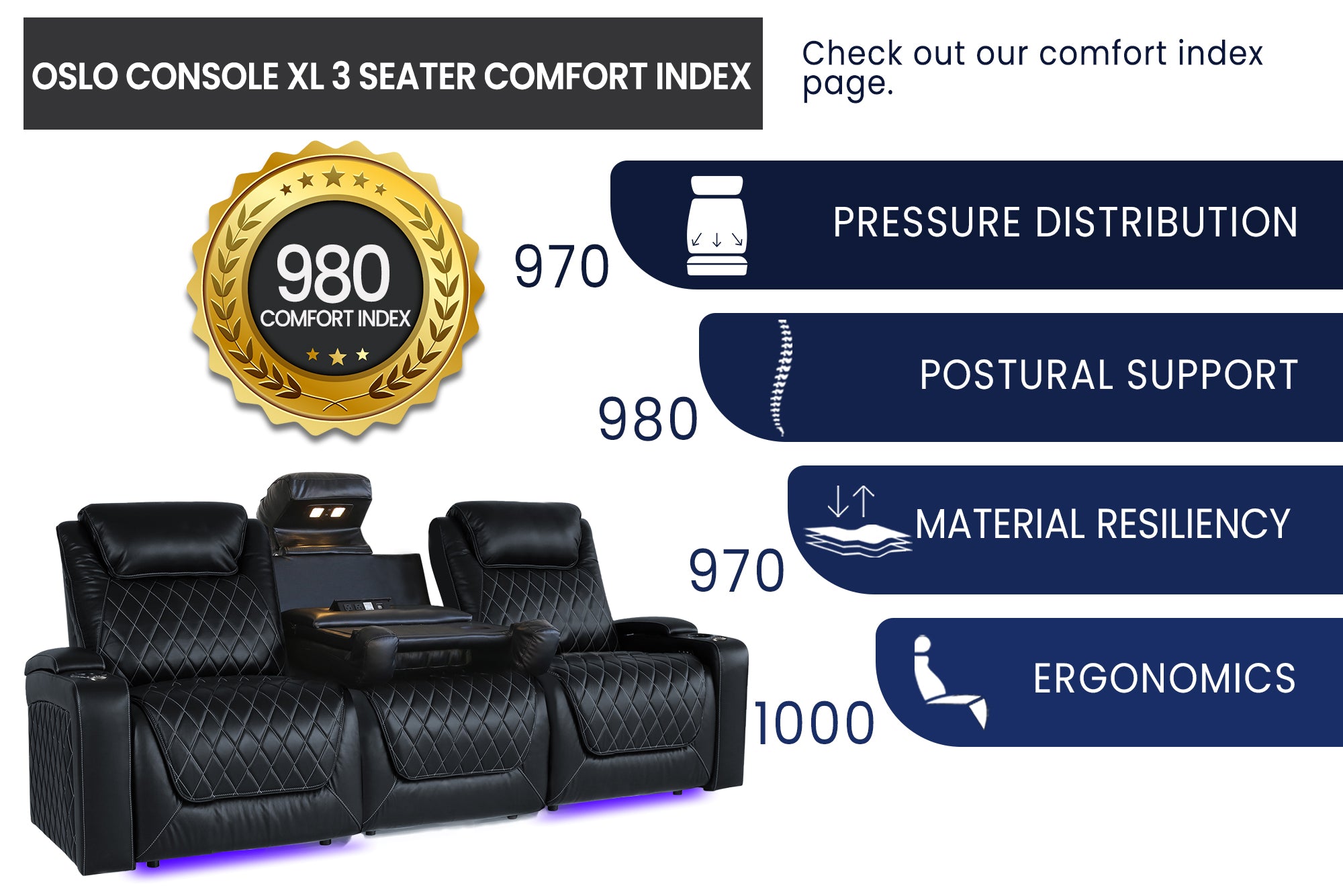 Oslo XL Console