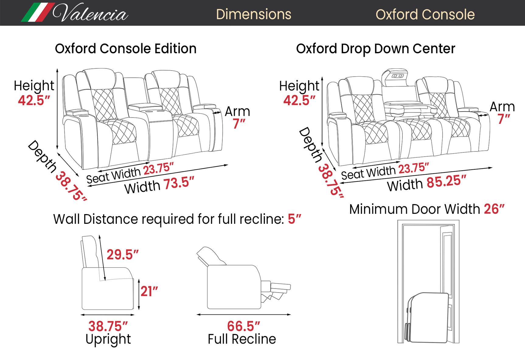 Oxford Console