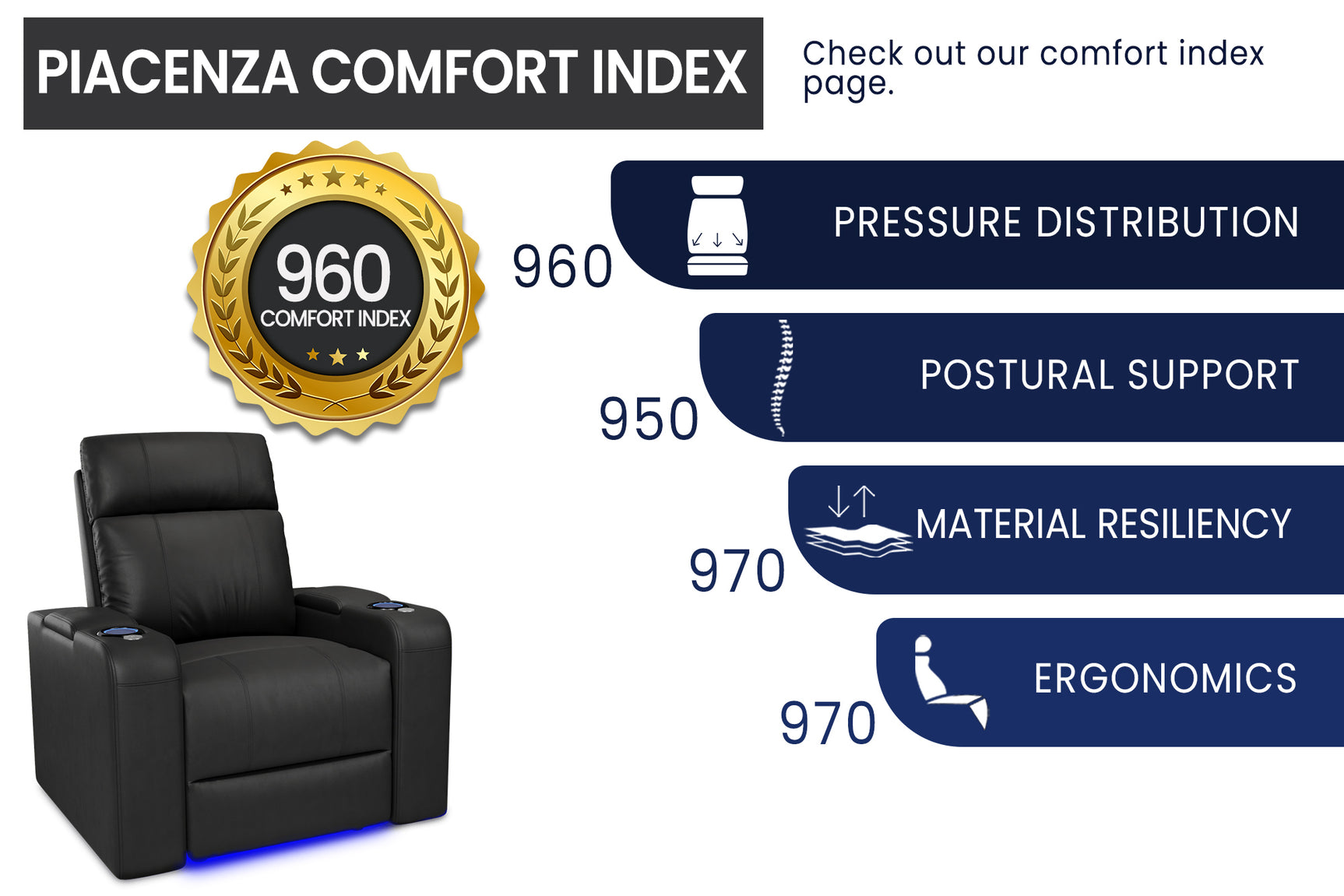 Piacenza Power Headrest