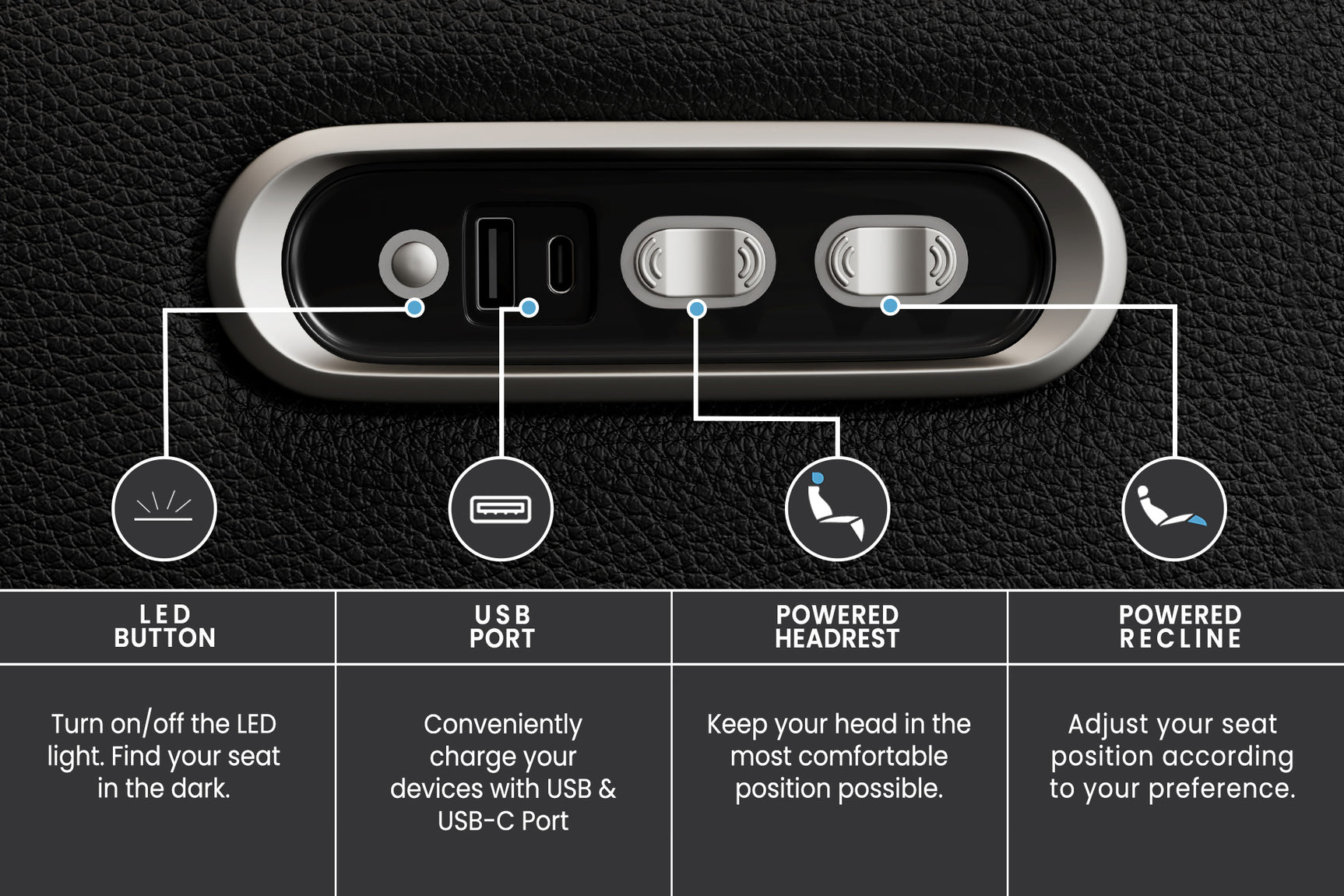 Piacenza Power Headrest