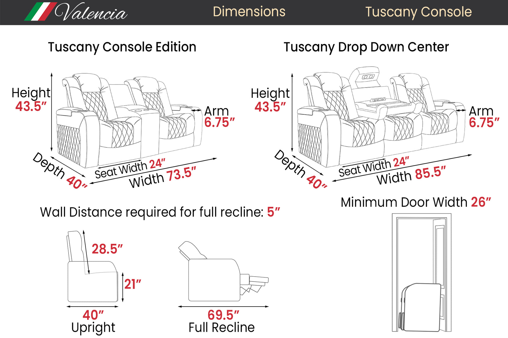 Tuscany Console