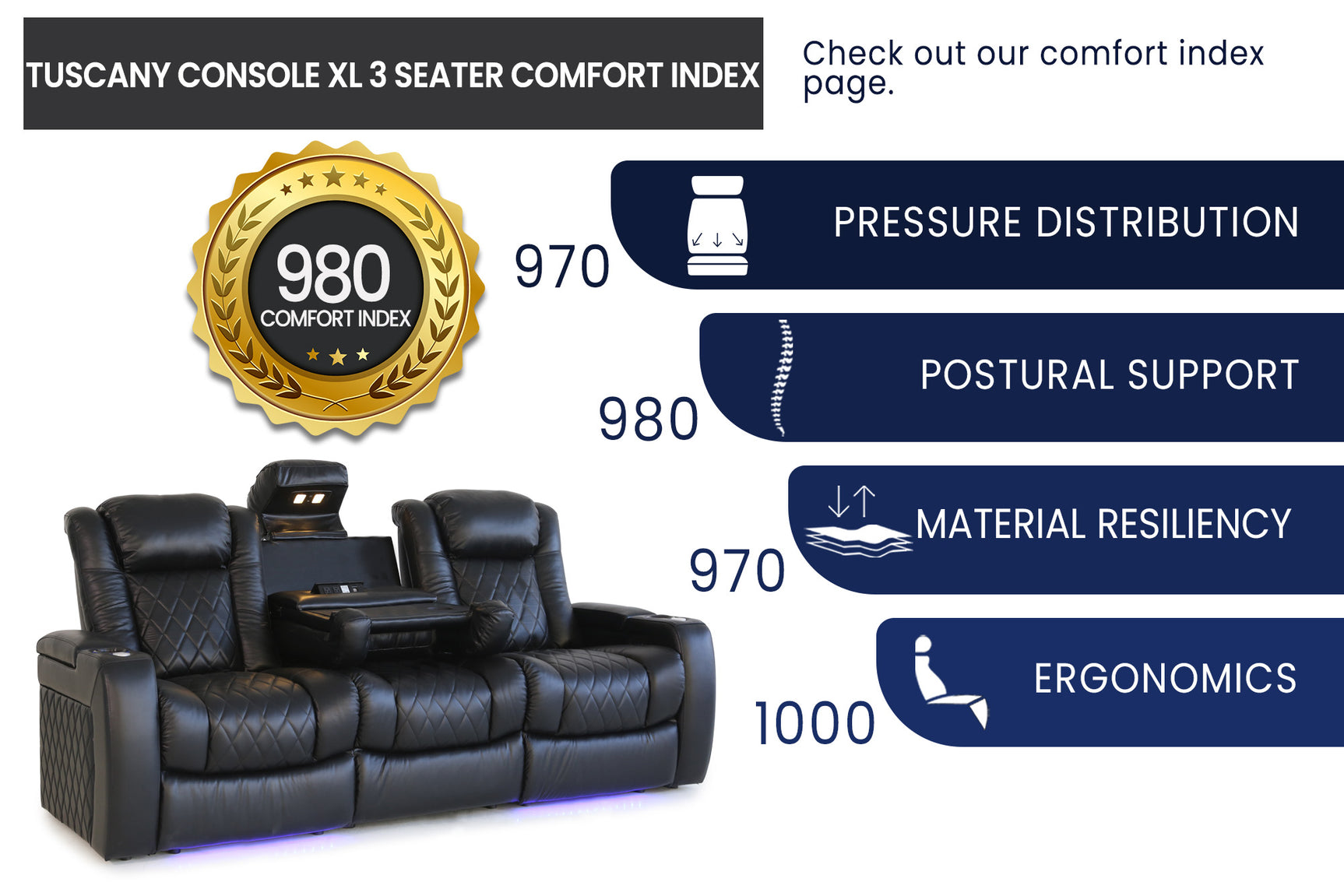 Tuscany XL Console