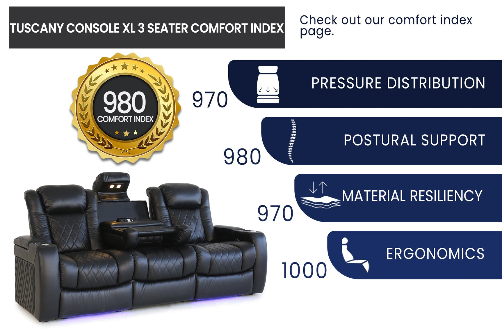 Tuscany XL Console Original