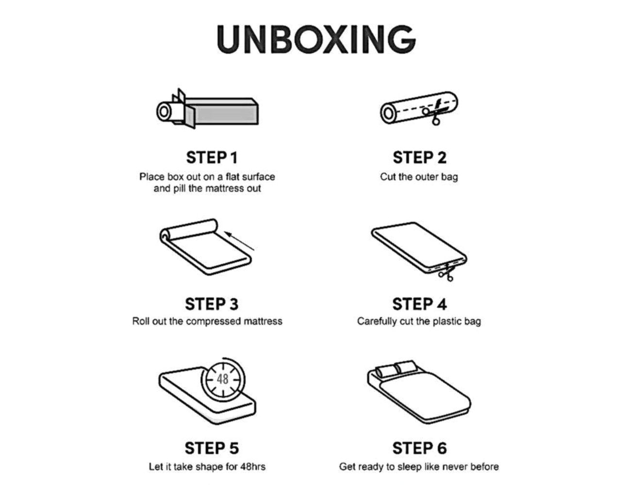 OASIS- 12” Hybrid Orthopedic Eurotop, Spinal Care Pocket Coil, Eco-Friendly Mattress (Made in Canada), With Waterproof Mattress Protector