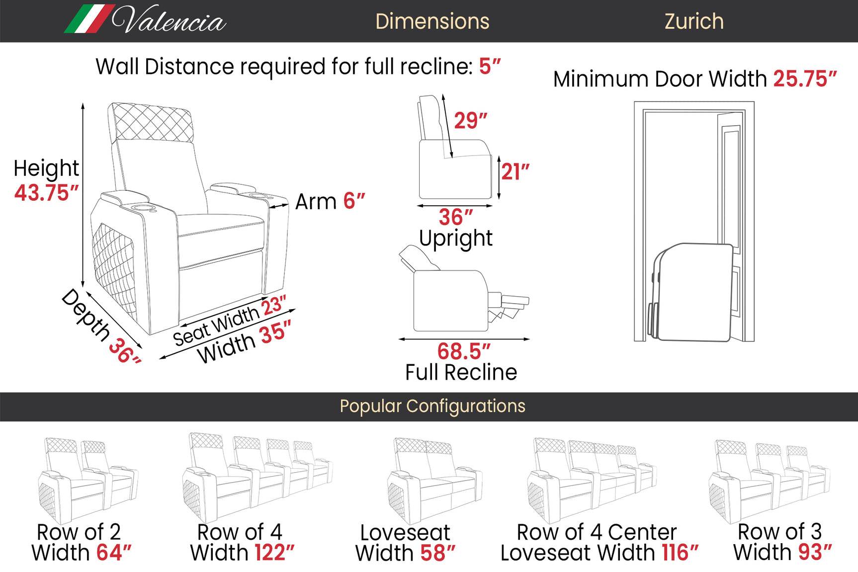 Zurich