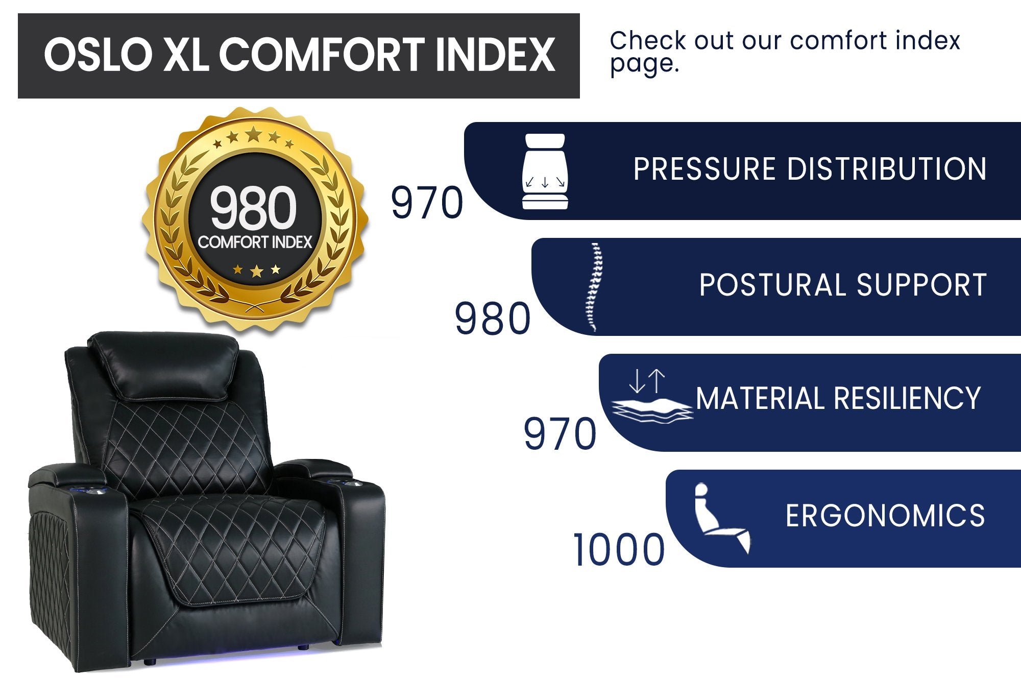 Oslo XL