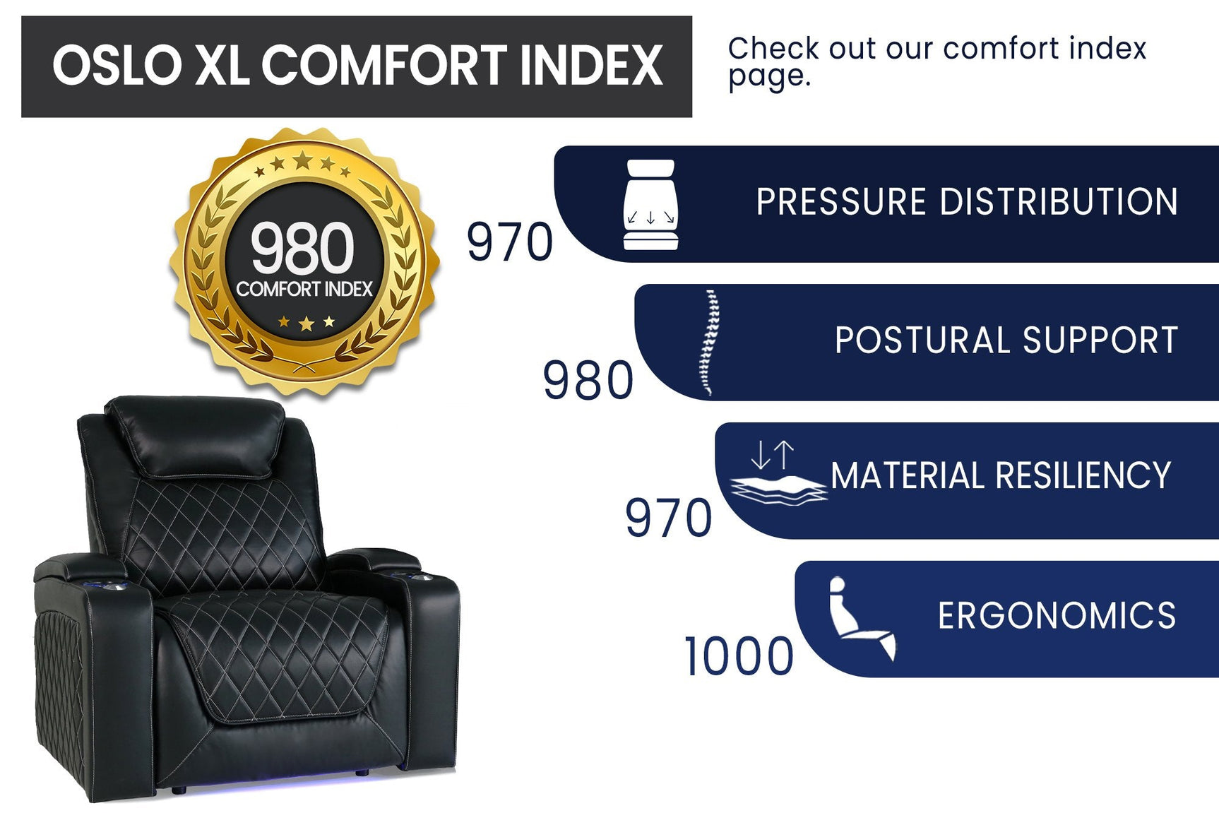 Oslo XL Original