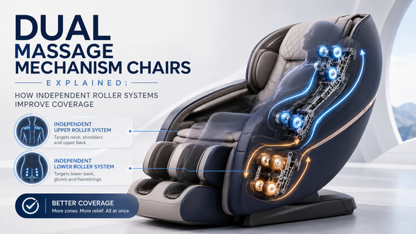 Dual Massage Mechanism Chairs Explained: How Independent Roller Systems Improve Coverage
