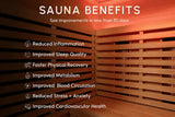 Valencia Aura™ Full Spectrum Low-EMF 3-Person Infrared Sauna