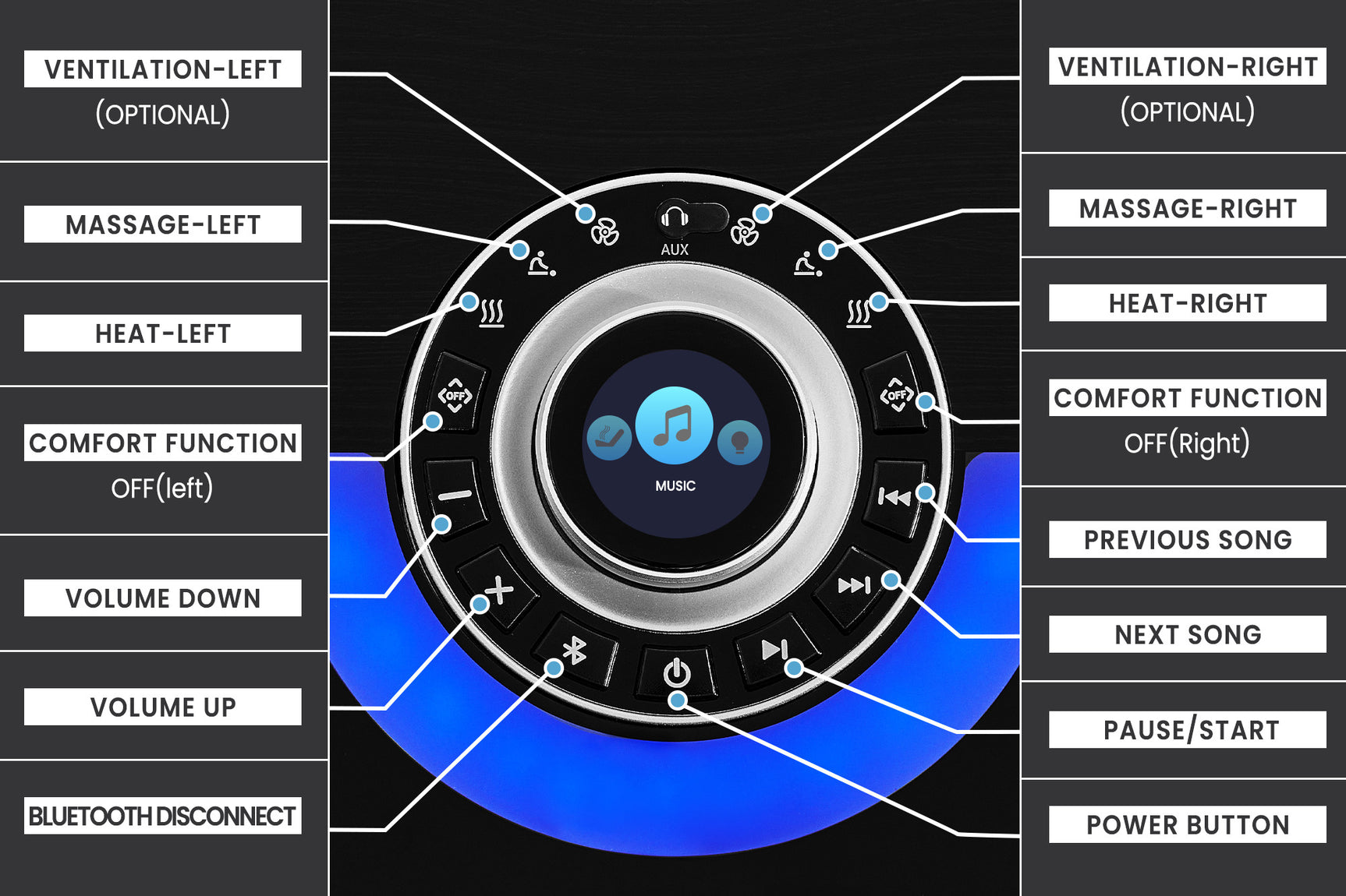 Harbour Immersive Audio Leather Dual Recliner Sofa with Console