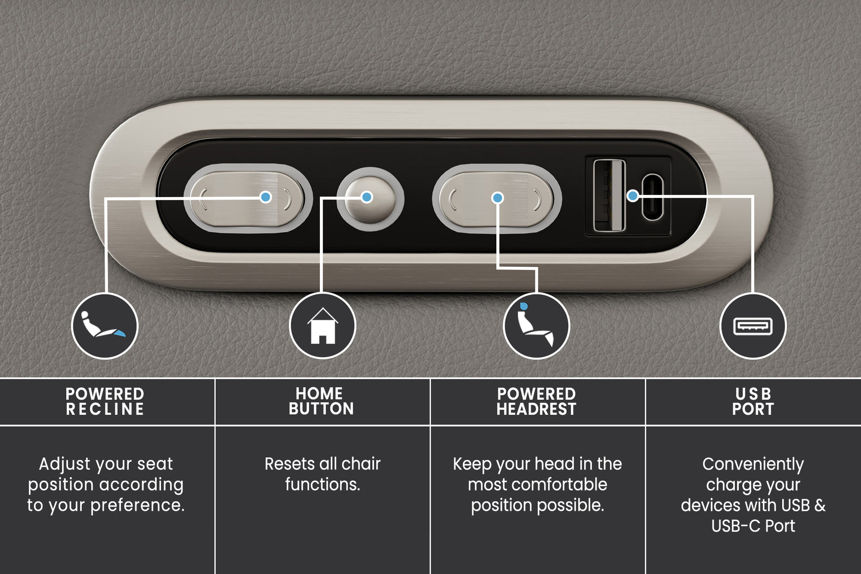 Harbour Immersive Audio Leather Dual Recliner Loveseat Sofa with Console