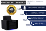 Naples Prestige