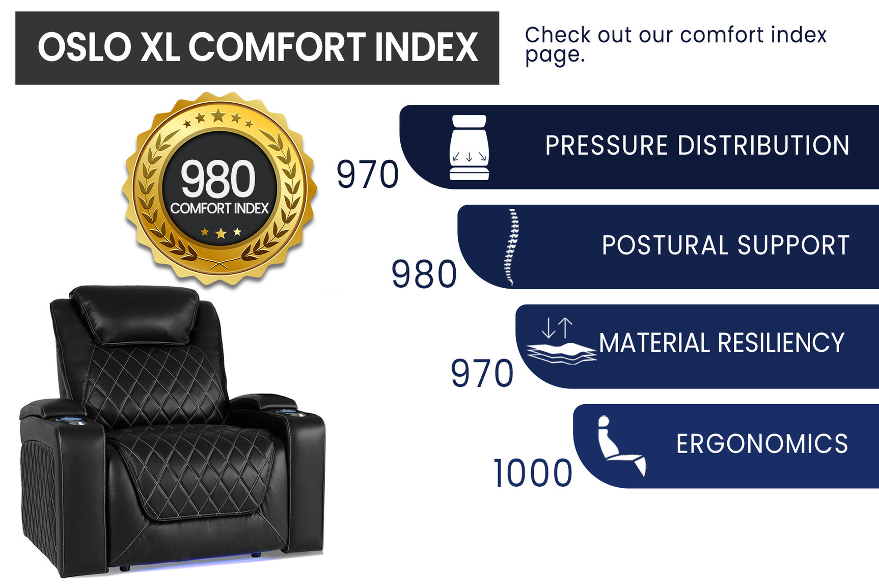 Oslo XL 2025