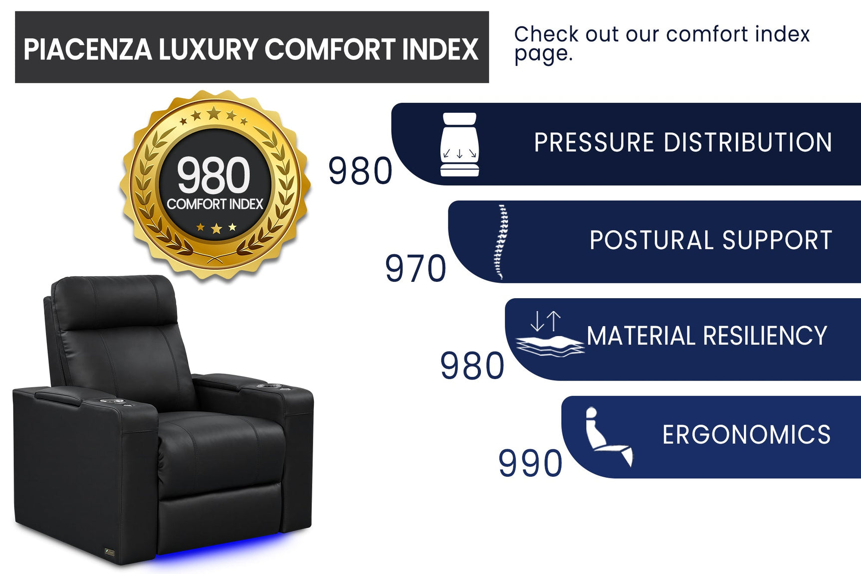 Piacenza Luxury