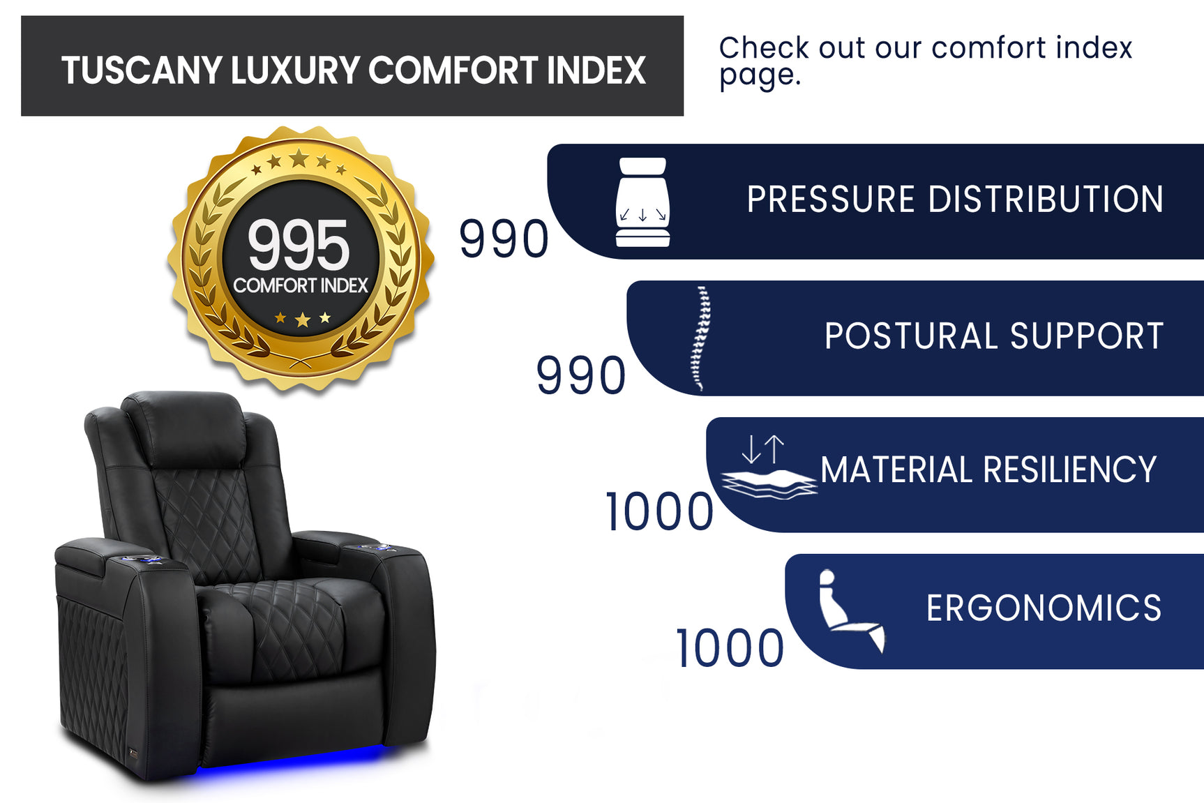 Tuscany Luxury 2025