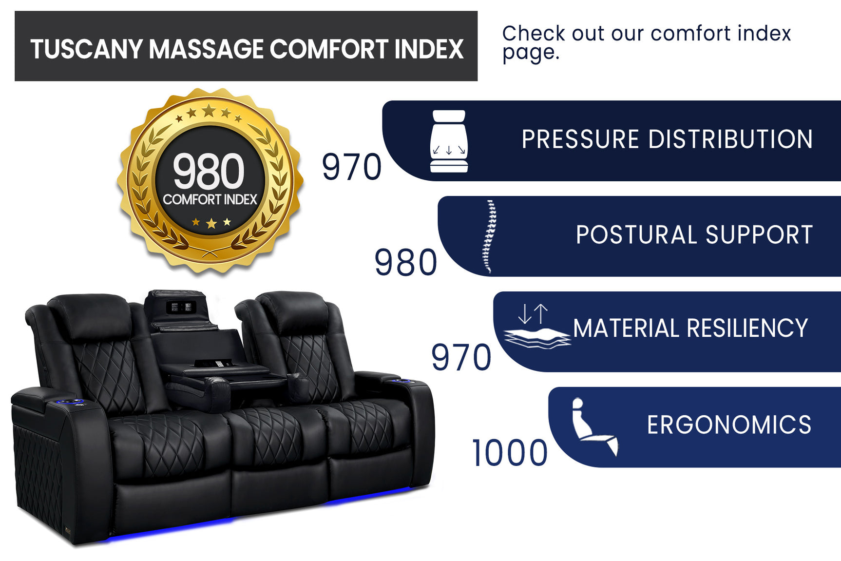 Tuscany Console Heat & Massage 2025