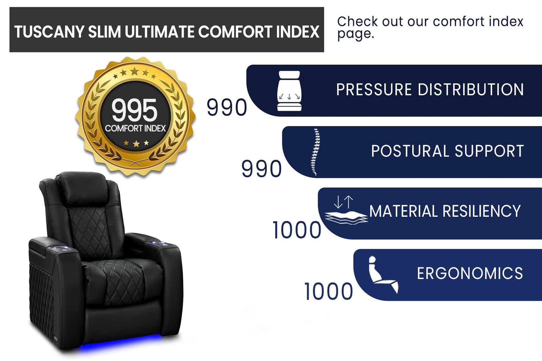 Tuscany Slim Ultimate 2025