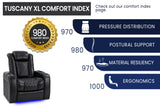 Tuscany XL 2025
