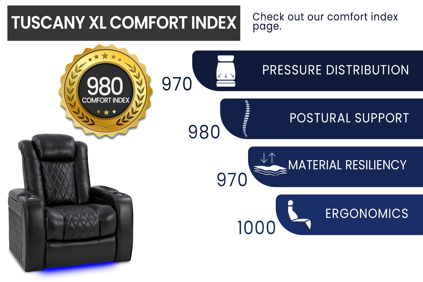 Tuscany XL