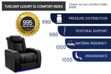 Tuscany XL Luxury 2025