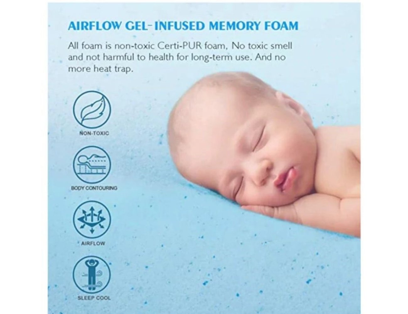 OASIS- 12” Hybrid Orthopedic Eurotop, Spinal Care Pocket Coil,  Eco-Friendly Mattress (Made in Canada), With Waterproof Mattress Protector