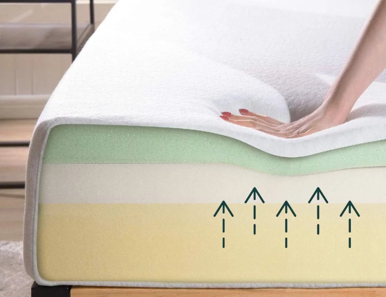 DELIGHT- Advanced Orthopedic Support, Eco-Friendly Mattress(Made in Canada), With Waterproof Mattress Protector