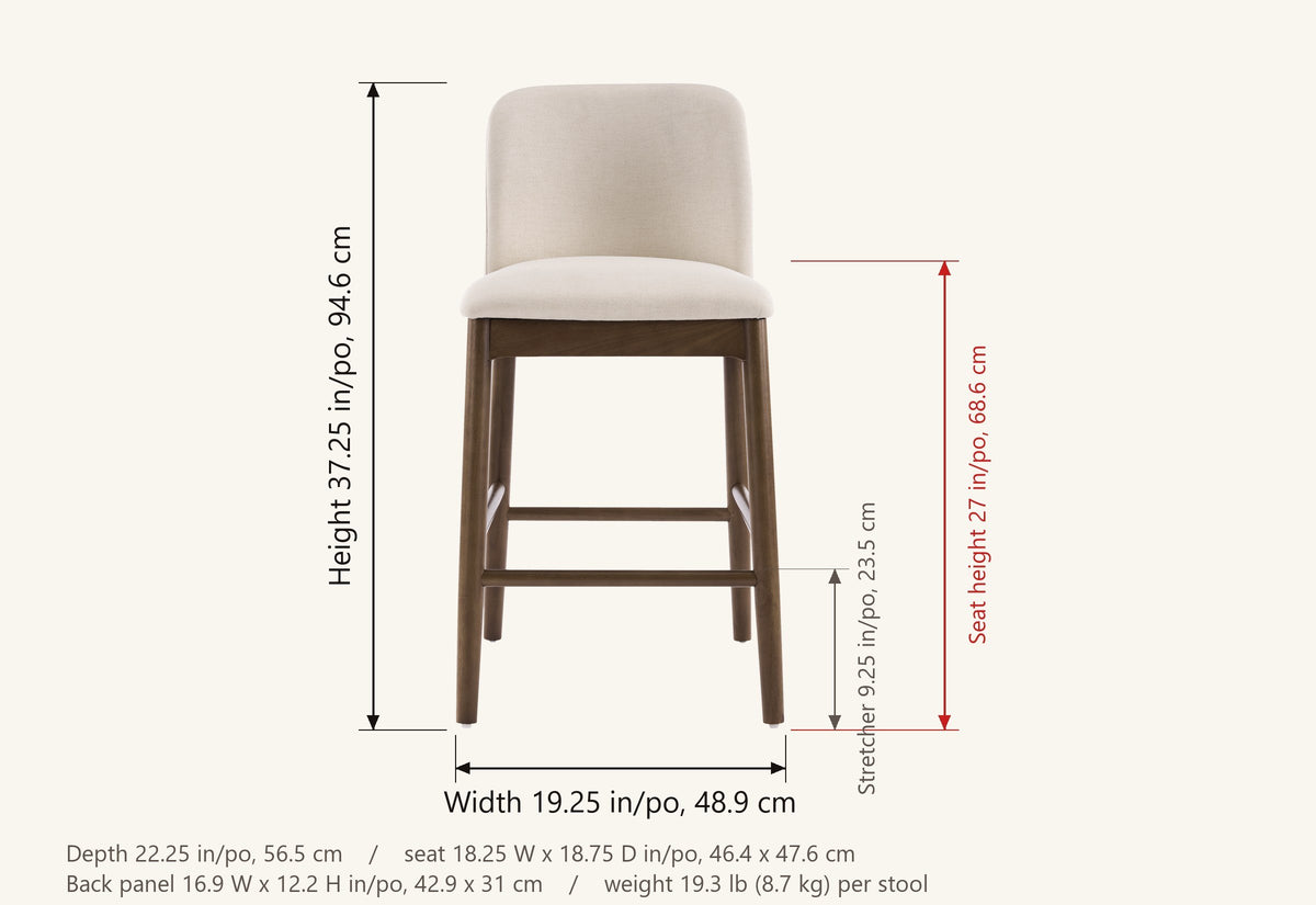 Menaggio dimensions: 19.25 in wide, 37.25 in high, seat height 27 in, 22.25 in deep, seat 18.25 x 18.75