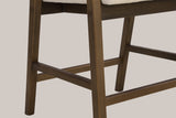 Close-up of the front leg, the seat frame, a rear leg and the footrest bars of the Walnut Sermoneta stool