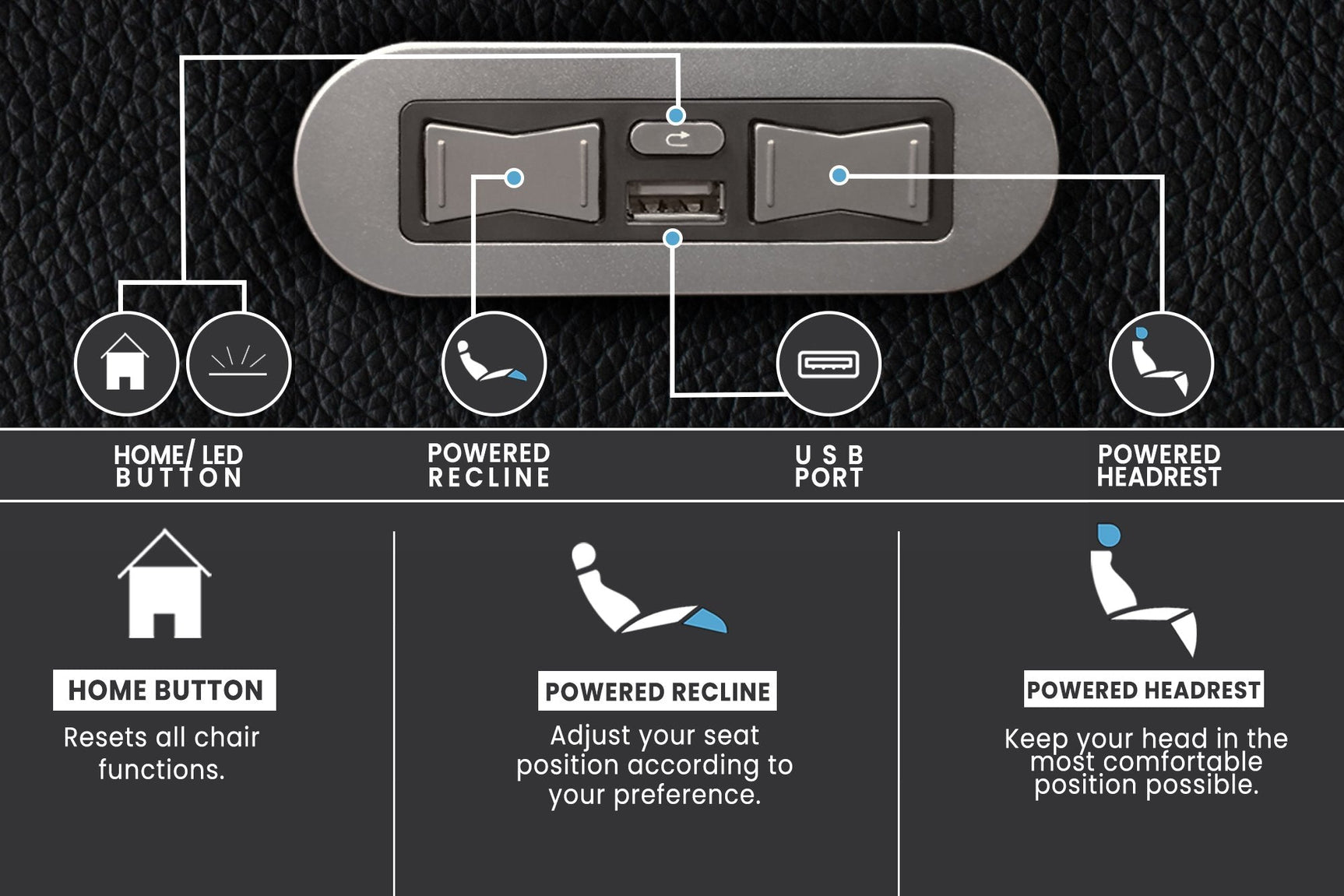 Verona Power Headrest