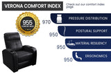 Verona Power Headrest