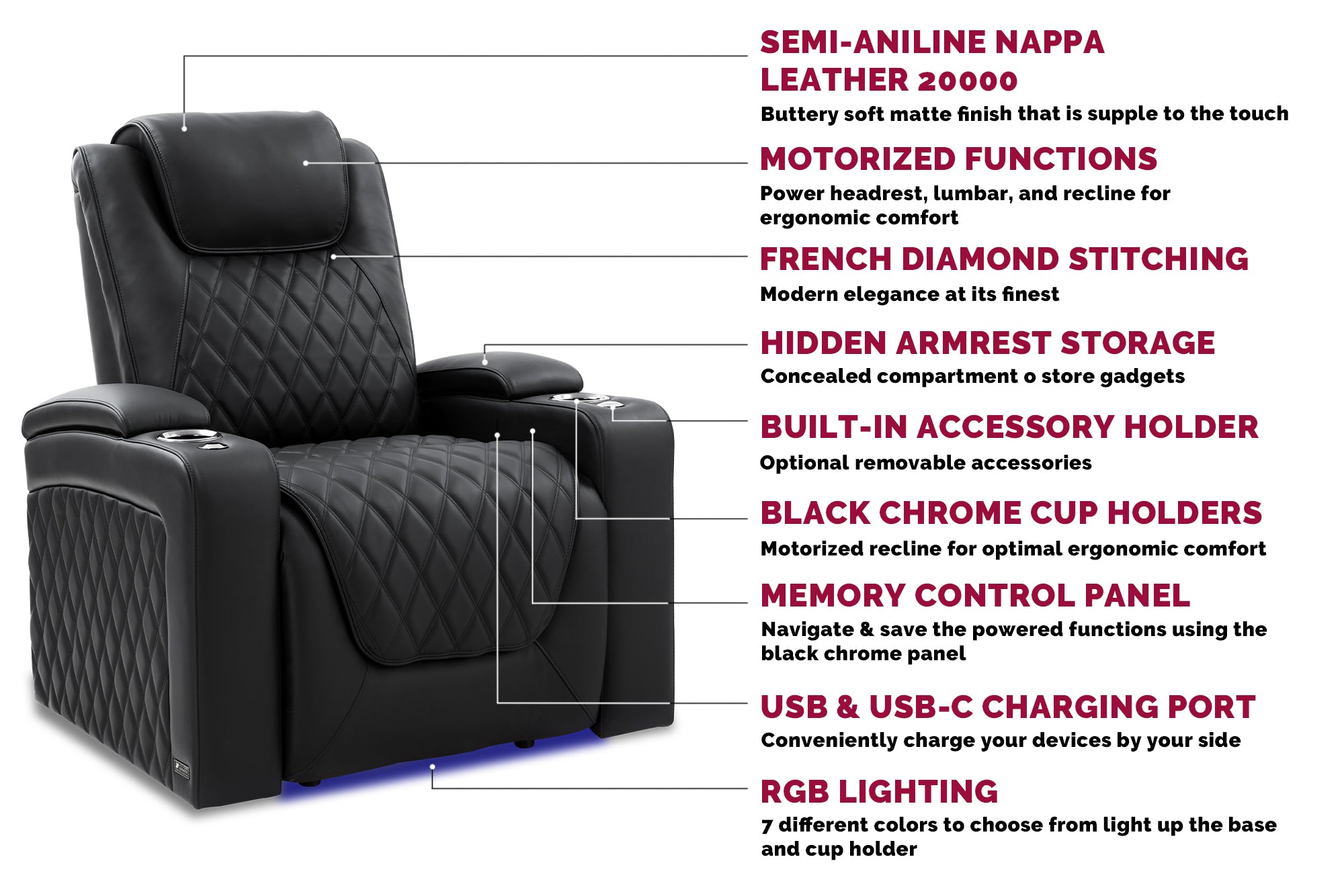 Left Angled Front View of A Luxurious, Onyx, Wood and Steel Frame, Semi-Aniline Italian Nappa Leather Oslo Luxury Edition Home Theater Seating with It's Parts Information Chart.