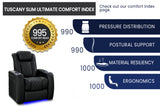 Tuscany Slim Ultimate 2025