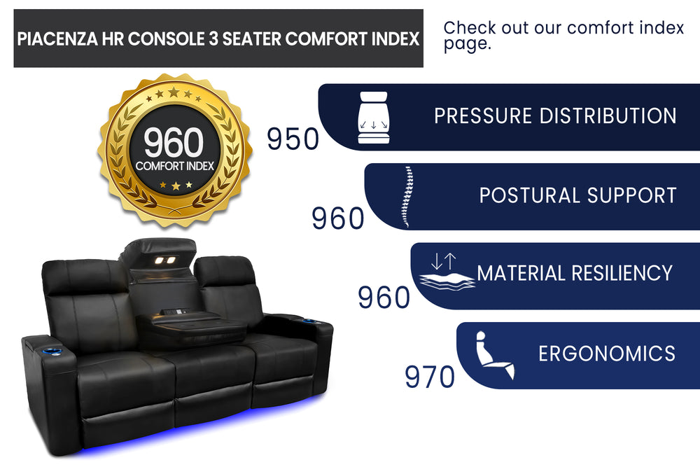 Left Angled Front View of A Luxurious, Midnight Black, Three Seats with Dropdown Center Console, Top Grain Leather Piacenza Headrest Console with Parts Instructions.
