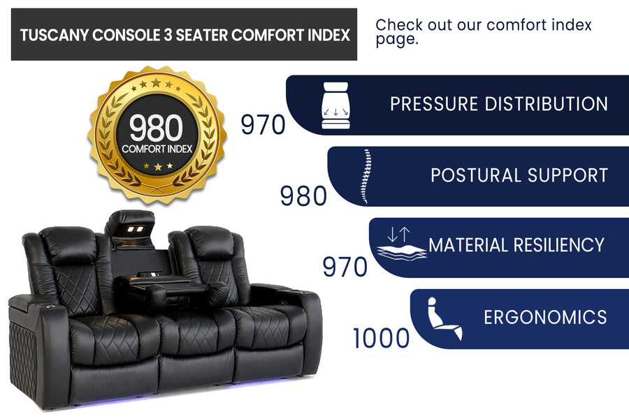 Valencia Tuscany Console Leather Home Theater Seating