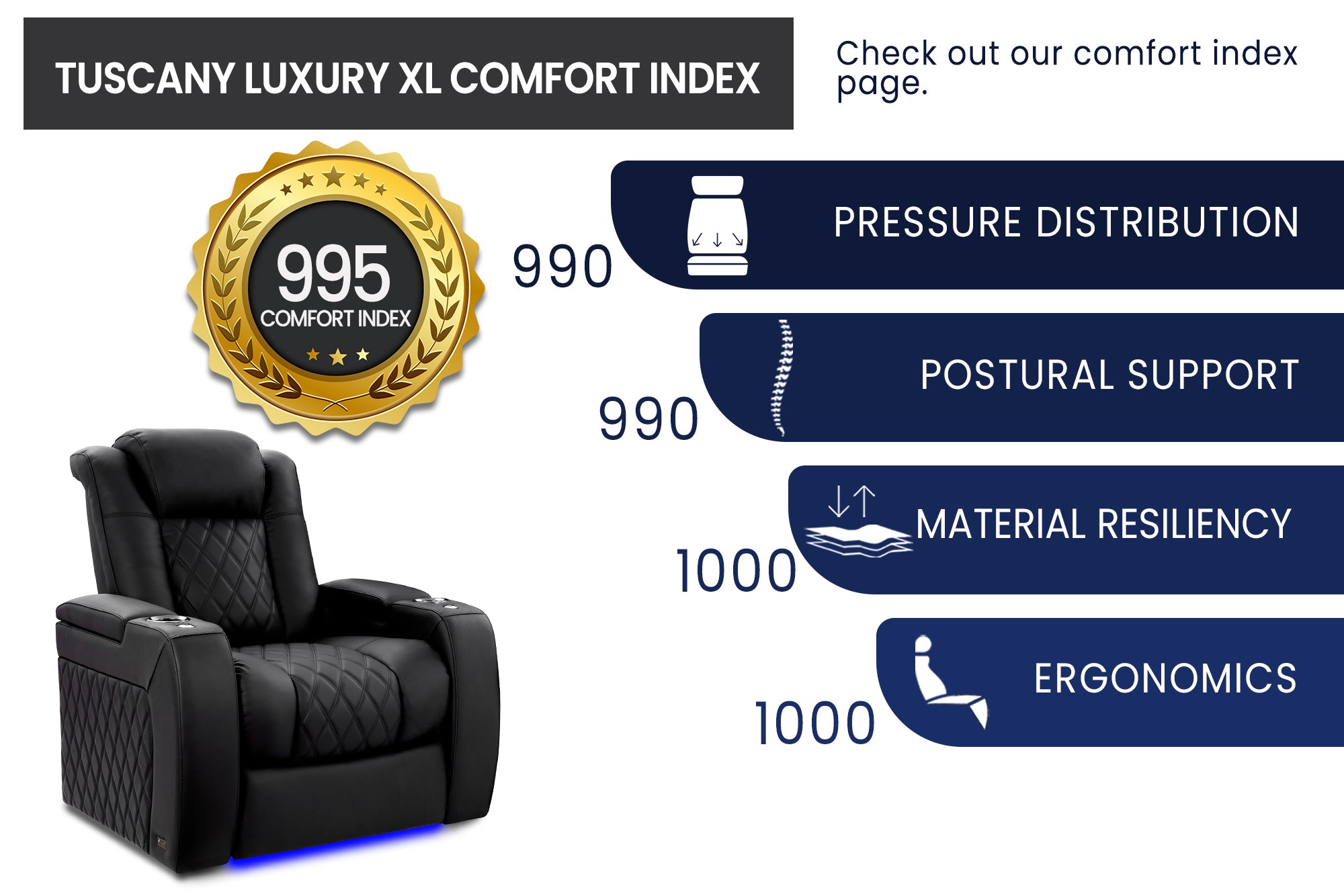 Valencia Tuscany XL Luxury Premium Leather Home Theater Seating