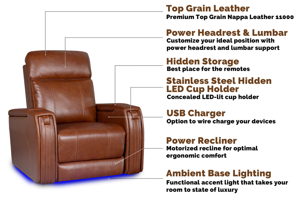 Left Angled Front View of Walnut Brown, Single Seat, Italian Leather Recliner Chair with its Parts Instructions.