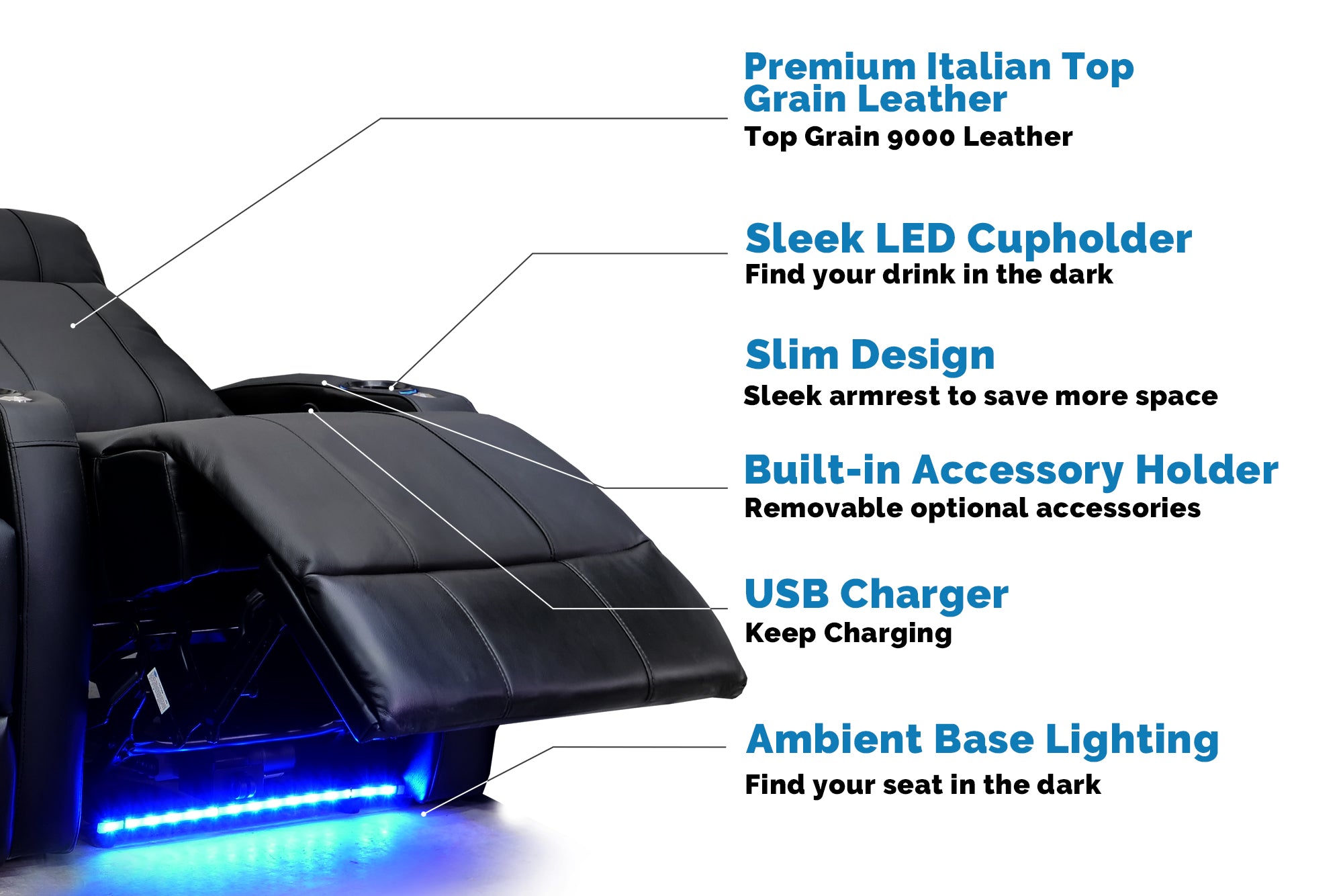 Left Angled Front View of A Classic, Black, Plywood and Steel Frame, Syracuse Premium Top Grain Leather Home Theater Seating and Its Individual Parts Details Information Chart.