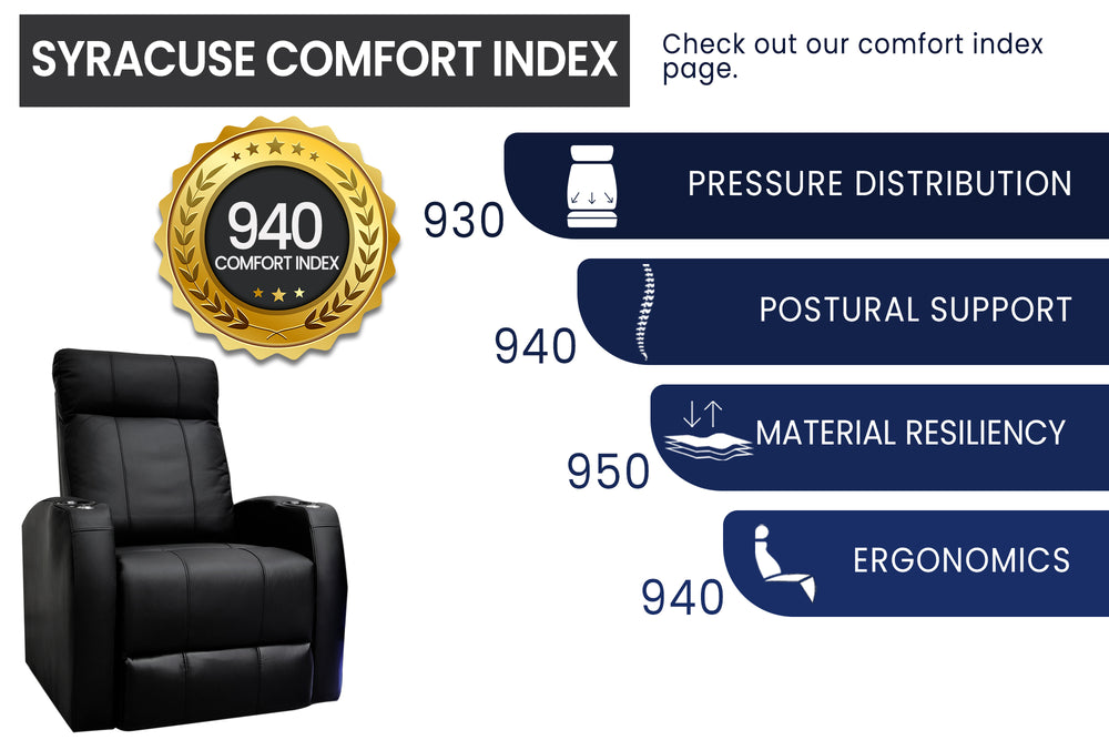Left Angled Front View of A Classic, Black, Single Seat, Plywood and Steel Frame, Syracuse Premium Top Grain Leather Home Theater Seating and Its Individual Parts Details Information Chart.
